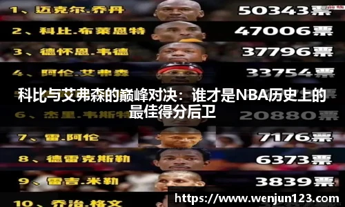 科比与艾弗森的巅峰对决：谁才是NBA历史上的最佳得分后卫